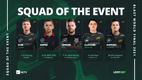 福州电竞派对带你体验全新消费模式