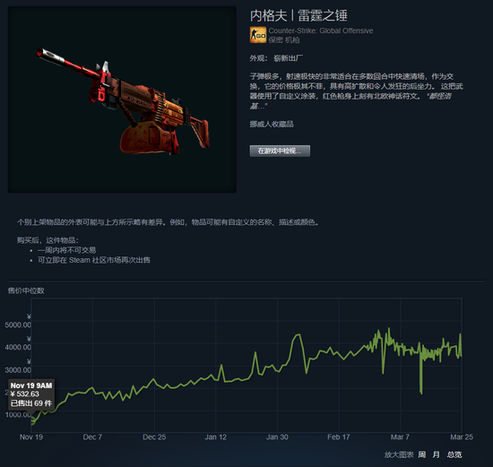 马拉松大更新推迟数月上线 永久PvE模式确认 Bungie告别严格赛季制